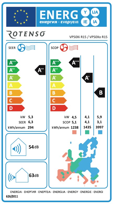 Rotenso Klimaanlage Versu Pure 2,6 kW bis 5,3 kW Single-Split Wandgeräte-Set Digital Inverter WiFi A+++