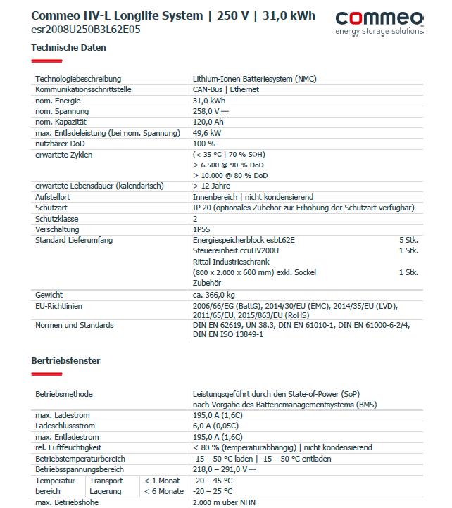 Solarspeicher HV-Longlife 250 V, 1 x 31,0 kWh System + 1 x Sofasolar HYD 20KTL-3PH inkl. EMS, Gewerbespeicher, Batteriespeicher