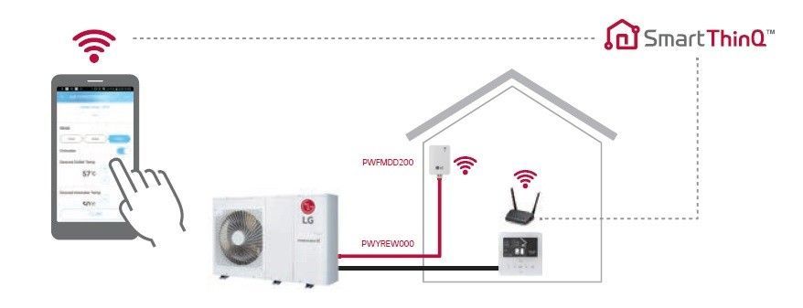 LG THERMA V HM091MR.U44 Monoblock Luft/ Wasser Wärmepumpe 9kW R32