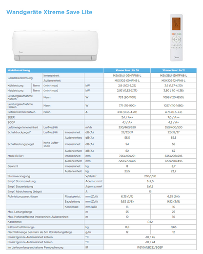 Klimaanlage Midea Xtreme Save Lite Single Split 3,6 kW R32 MSAGBU-12HRFN8-L-Set