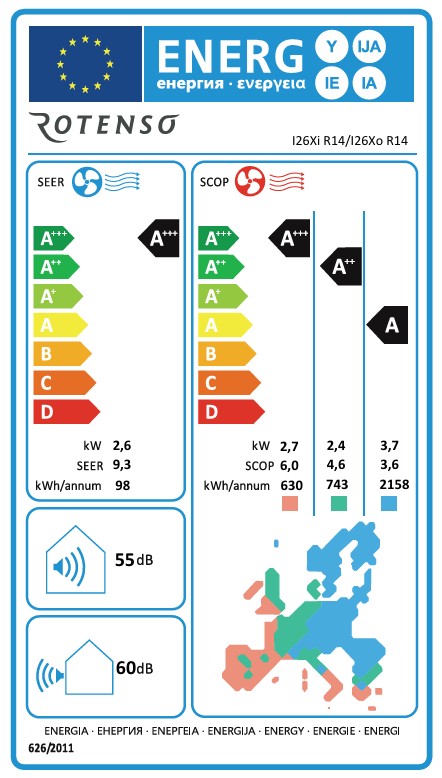 Energieeffizienzklasse für Kühlen