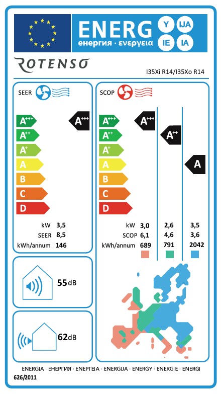 Energieeffizienzklasse für Kühlen