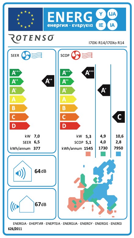 Energieeffizienzklasse für Kühlen