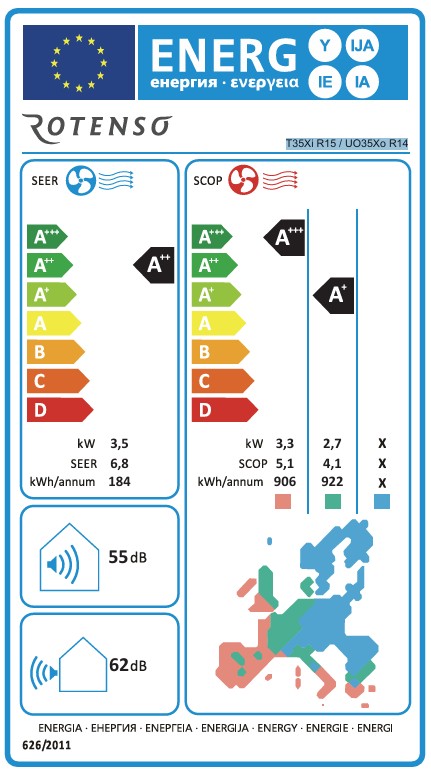 Energieeffizienzklasse für Kühlen