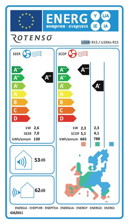 Rotenso Klimaanlage Ukura H 2,6 kW bis 7 kW Single-Split Wandgeräte-Set Digital Inverter WiFi A++