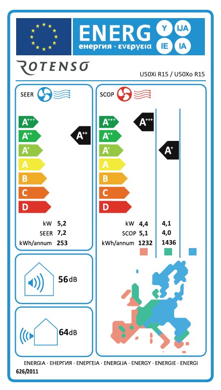 Energieeffizienzklasse für Kühlen
