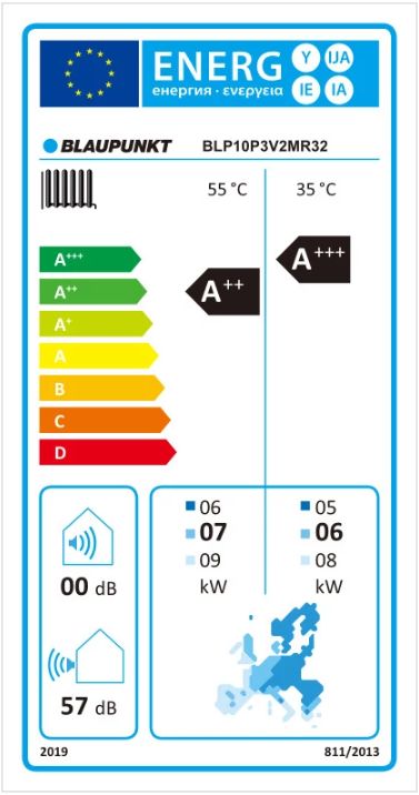 Blaupunkt Monoblock Wärmepumpe 10kW BLP10P3V2MR32 inkl. Hydrobox
