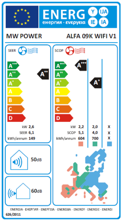 Klimaanlage MW POWER Alfa K 2,6 kW bis 6,8 kW Single-Split Wandgeräte-Set WiFi A++