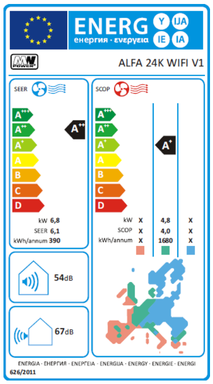 Energieeffizienzklasse für Kühlen