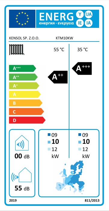 Kensol KTM 10 kW Monobloc Heat Pump | Kensol - KTM10KW | R32 | Heating & Cooling | New