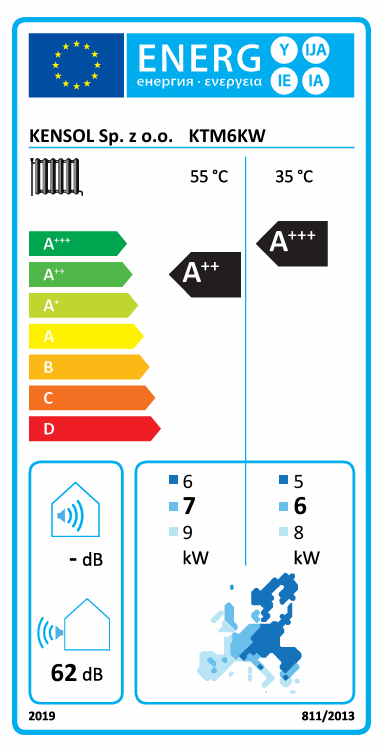Kensol KTM 6 kW Monobloc Heat Pump | Kensol - KTM6KW | R32 | Heating & Cooling | New