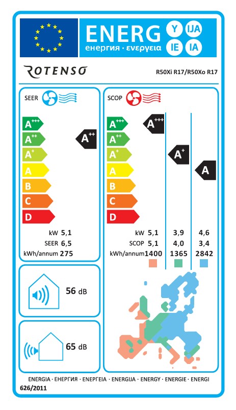 Energieeffizienzklasse für Kühlen