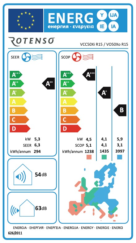 Energieeffizienzklasse für Kühlen
