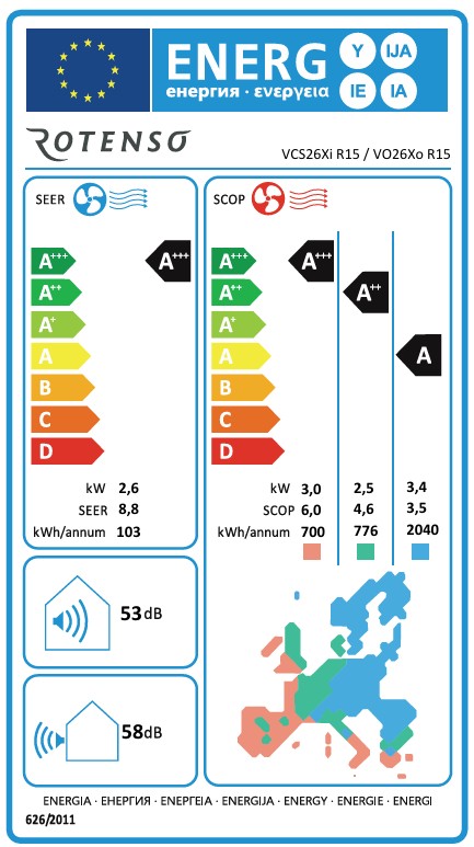 Energieeffizienzklasse für Kühlen