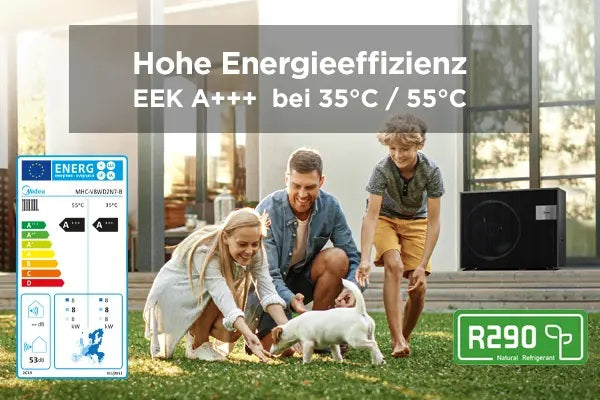 Midea M-Thermal Nature Mono MHC-V8WD2RN7-BER90 Monoblock Wärmepumpe 8kW R290