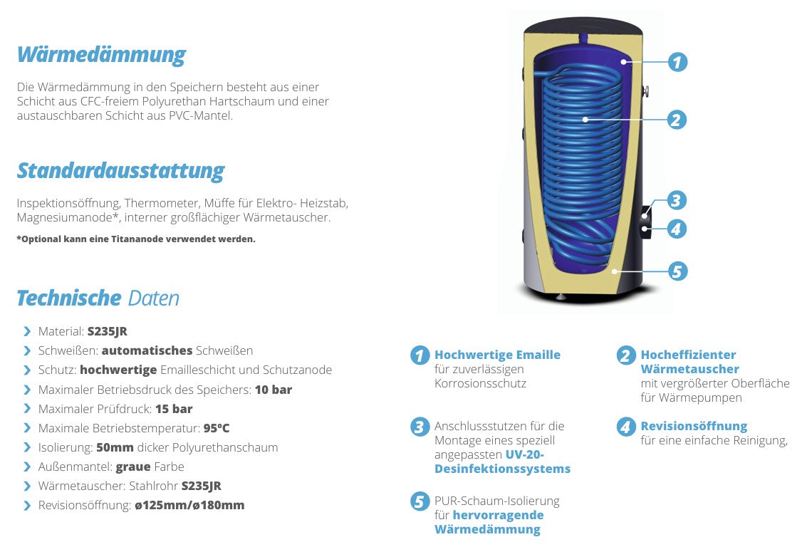 Sunex Wärmepumpe Komplettset 8 kW NEXUS M8 EVI Monoblock mit Brauchwasser und Pufferspeicher