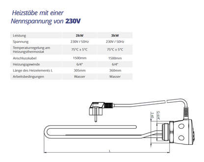 Elektro Heizstab 2 / 3 kW GZ 6/4" 230V Edelstahl, Heizpatrone mit Thermostat für Puffer- & Wasserspeicher