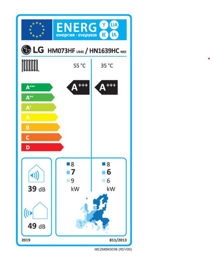 LG Luft-/Wasser-Wärmepumpe THERMA V R290 Monoblock 7kW - HM073HF.UB40 mit Hydrobox