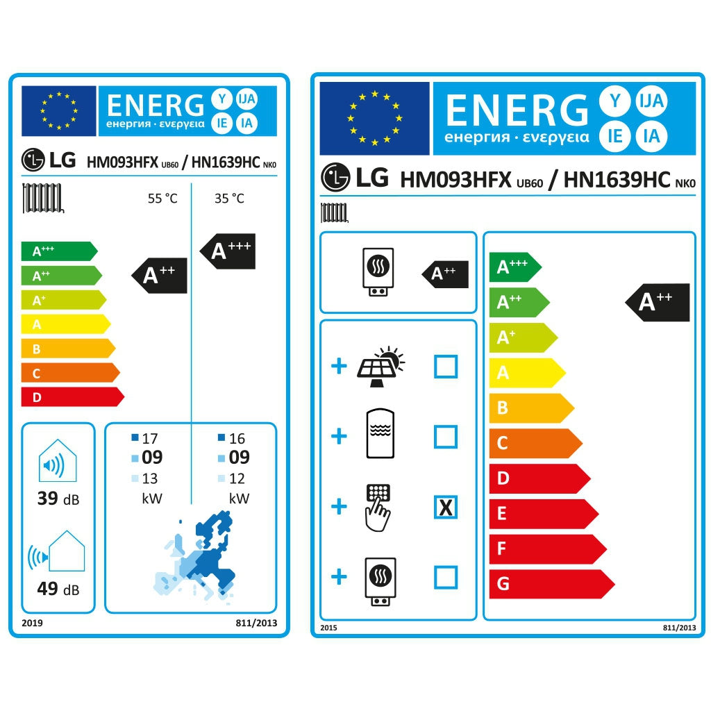 Energieeffizienzklasse für Kühlen