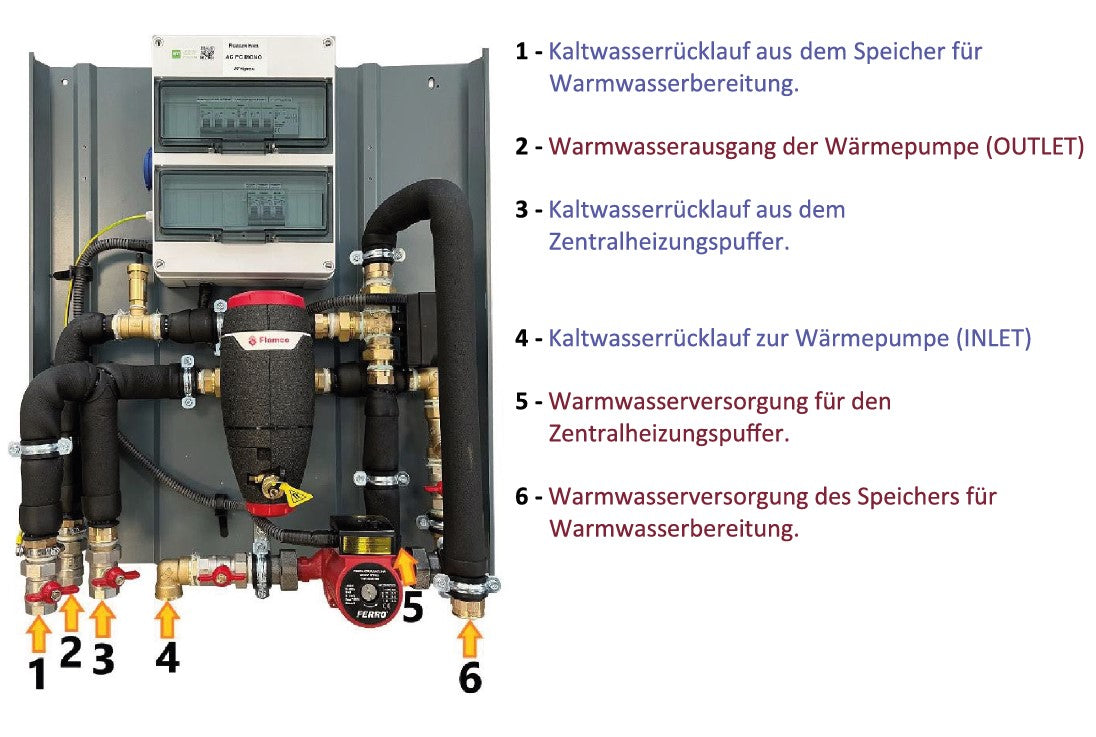 Blaupunkt Monoblock heat pump air/water 15 kW BLP15P3V2MR32 Wifi BAFA heating / cooling A+++