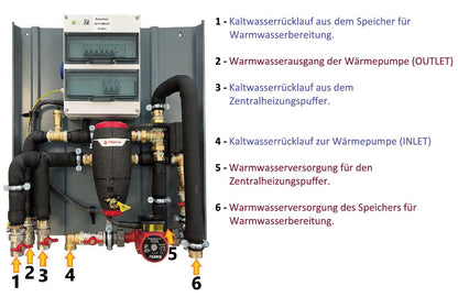 Blaupunkt Monoblock heat pump air/water 15 kW BLP15P3V2MR32 Wifi BAFA heating / cooling A+++
