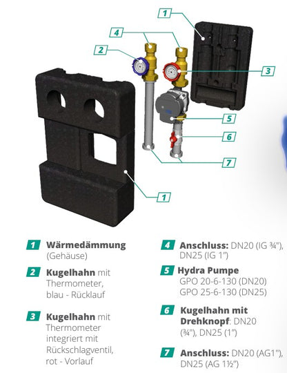 Sunex Wärmepumpe Komplettset 8 kW NEXUS M8 EVI Monoblock mit Brauchwasser und Pufferspeicher