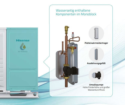 Hisense AHZ-080HCDS1 Monoblock Wärmepumpe Luft/Wasser Hi-Therma 8kW (11KW) R32 A+++