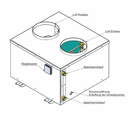 Sunex DROPS ECO Heat Pump for Hot Water, Domestic Water, Drinking Water, Heating