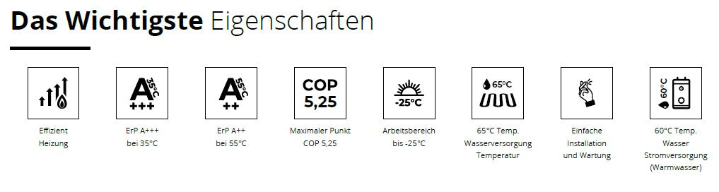 Rotenso Airmi Wärmepumpe Monoblock Luft-Wasser 10KW Black BAFA Wifi A+++, Heizen Kühlen