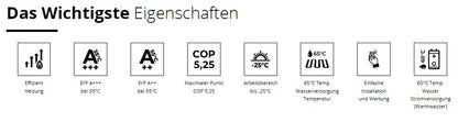 Rotenso Airmi Wärmepumpe Monoblock Luft-Wasser 10KW Black BAFA Wifi A+++, Heizen Kühlen