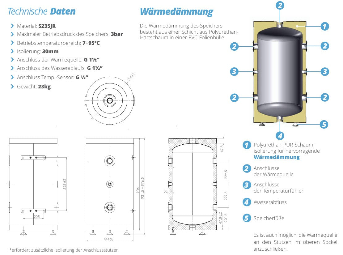 SUNEX buffer storage tank FISH S4 X 100 to 1000 liters without heat exchanger 