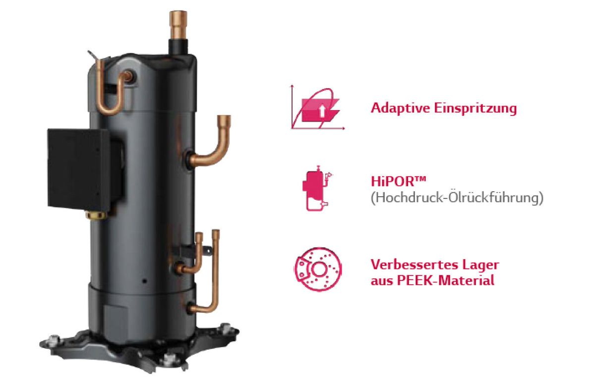 LG Luft-/Wasser-Wärmepumpe THERMA V R290 Monoblock 14kW - HM143HF