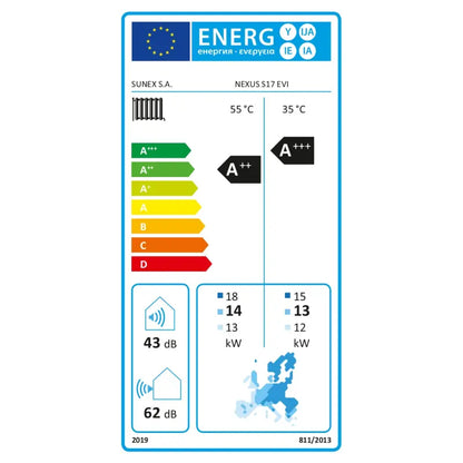 Sunex NEXUS EVI 17 Split Wärmepumpe 17kW für Brauchwasser und Heizung